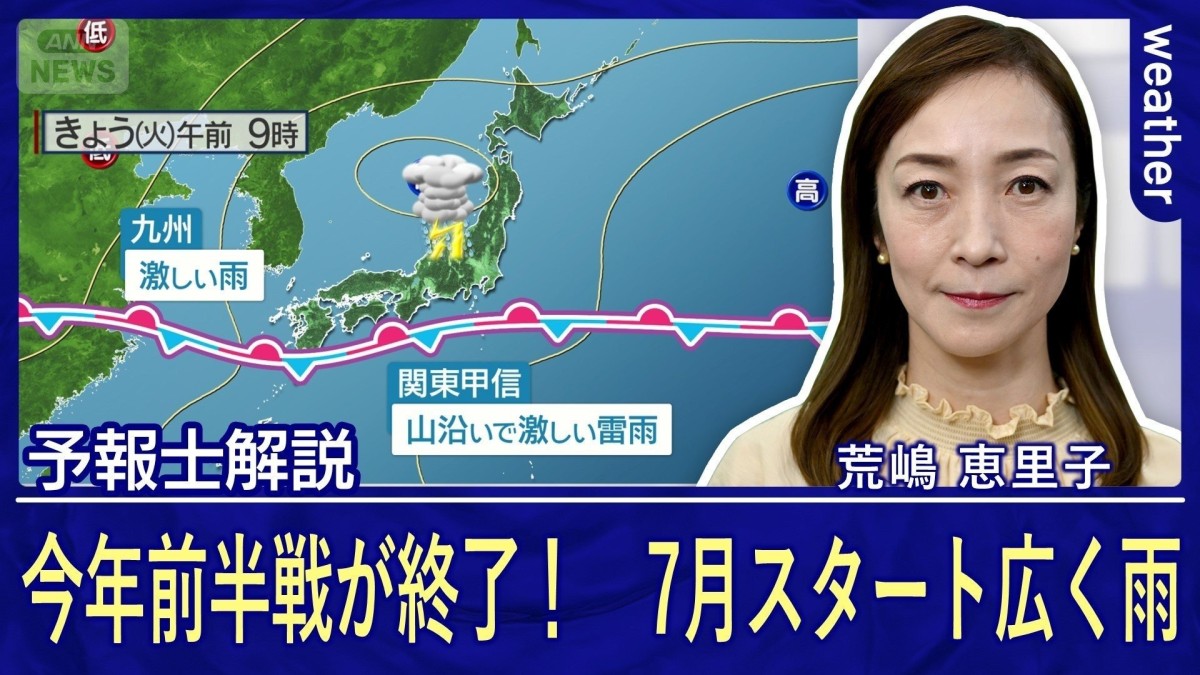 今年前半は台風が毎月発生　台風や梅雨前線による大雨も　今年後半は猛暑も注意　