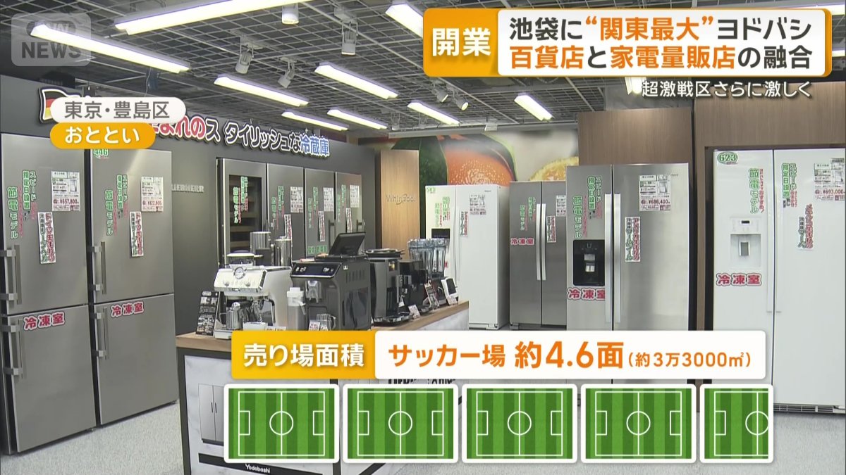 サッカー場約4.6面分に匹敵する売り場面積