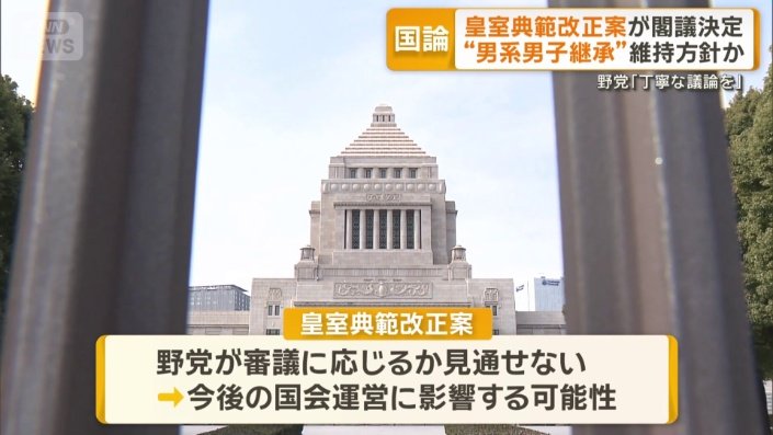 国会では与野党の対立が激化