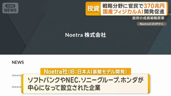 Noetra社
