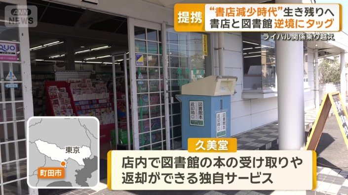図書館の本の受け取りや返却ができる独自のサービスを開始
