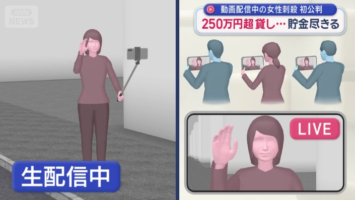 “生配信”とは