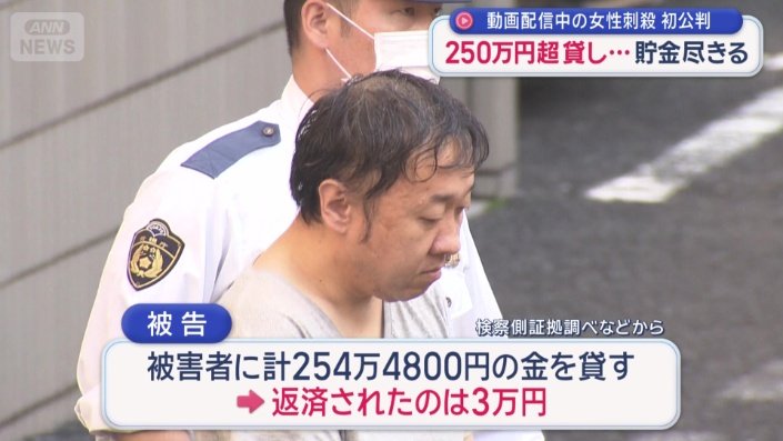 250万円超の金を貸していた