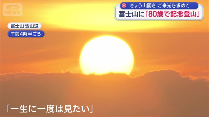 富士山のご来光