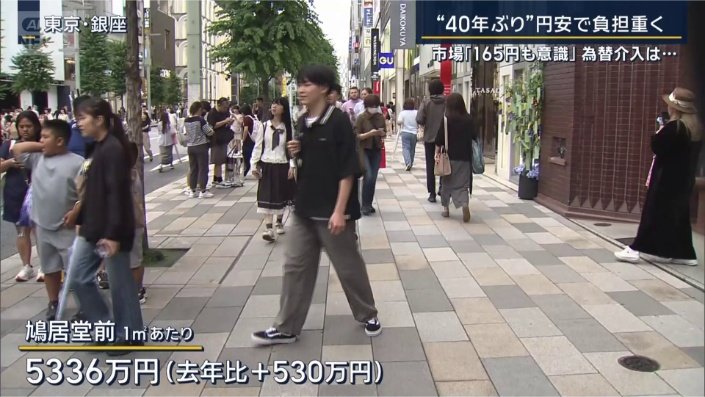 東京･銀座
