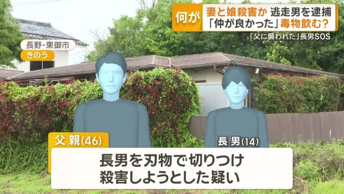 長男を刃物で切りつけ殺害しようとした疑い