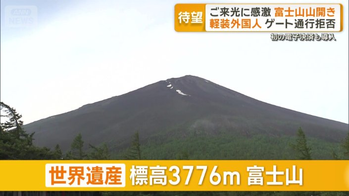 標高3776mの世界遺産・富士山