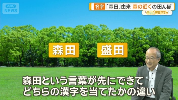 「森田」「盛田」の違い
