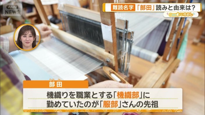 「部田」由来は?