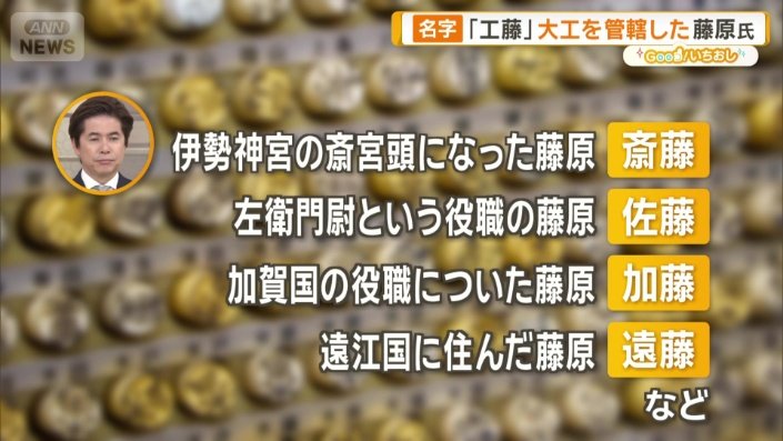「藤」がつく藤原氏由来の名字