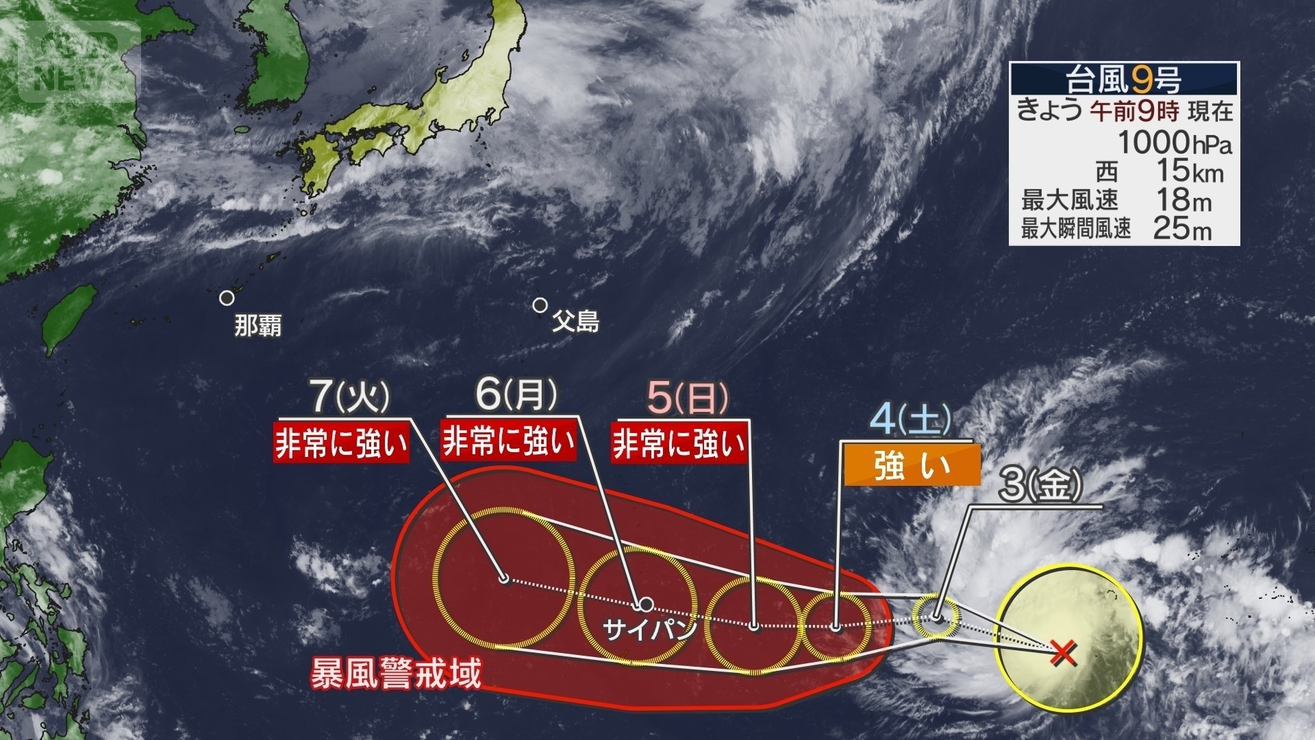 台風９号発生　非常に強い勢力まで発達する見込み
