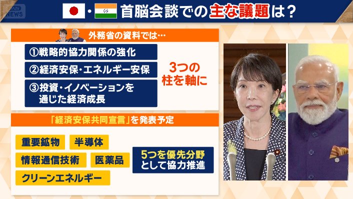 日印首脳会談での主な議題は?