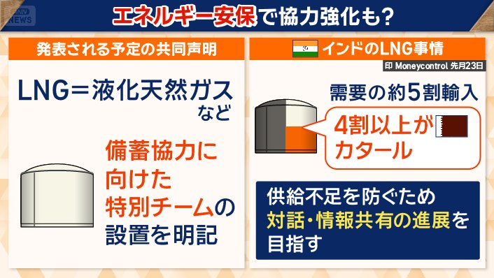 エネルギー安保で協力強化も?