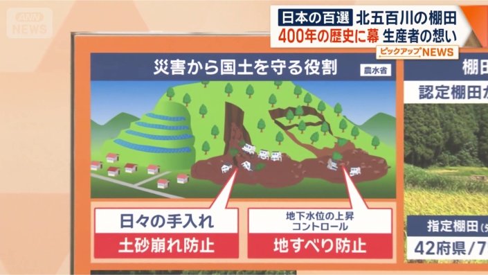 土砂崩れを未然に防ぐ効果が