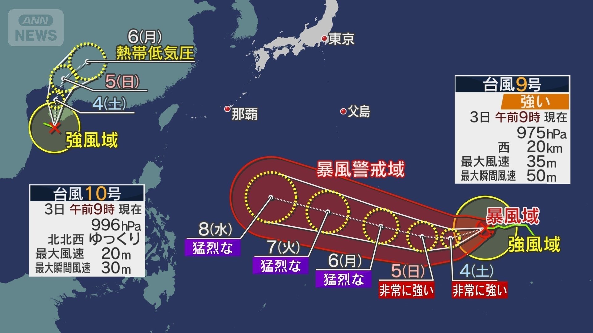 ダブル台風 強い9号は猛烈な台風へ