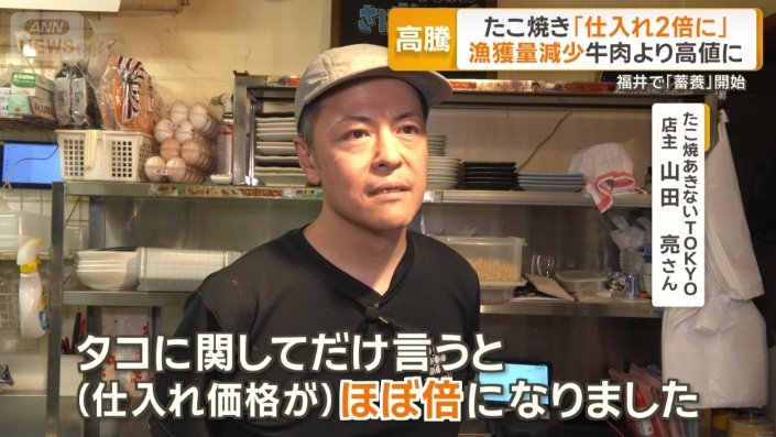 仕入れ価格が、ほぼ倍になったという