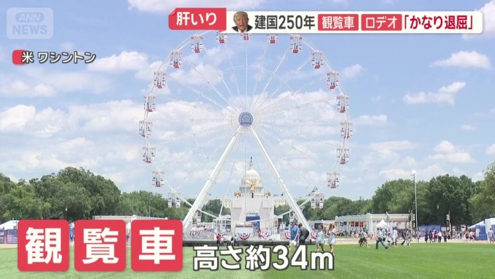 観覧車