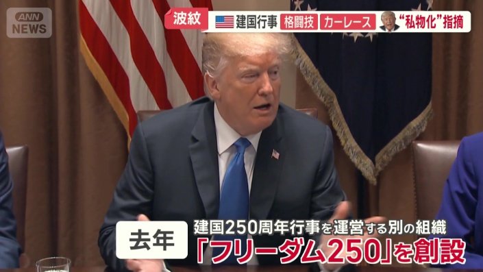 「フリーダム250」を創設