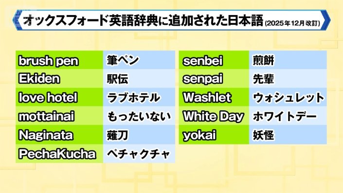 追加された日本語２