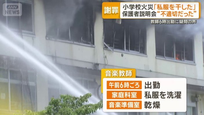 出勤後、私服を洗濯・乾燥