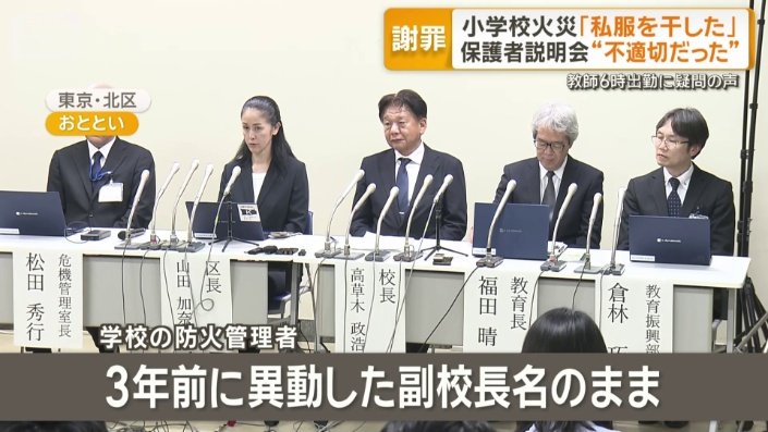 防火管理者が異動した副校長名のまま