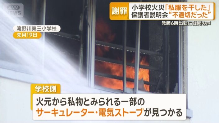 当時、女性教師が私服を干していた