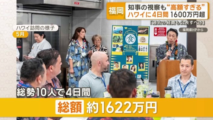 総勢10人で4日間 総額約1622万円