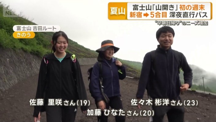 頂上でのご来光を目指す3人組