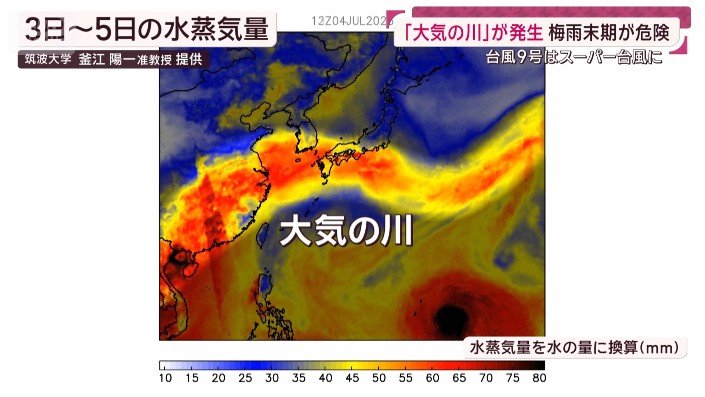 大気の川