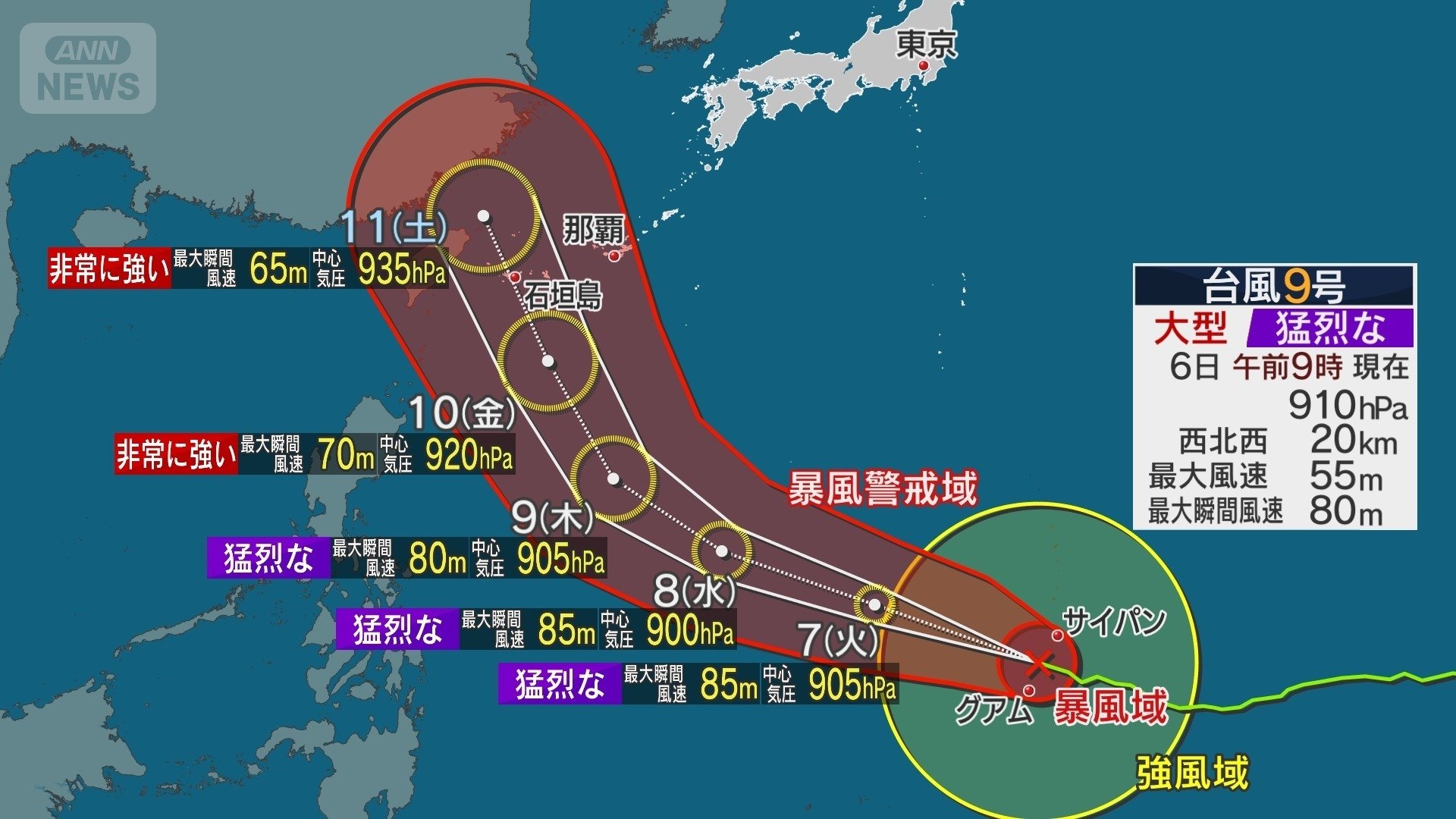 台風9号 非常に強い勢力で先島諸島を直撃か