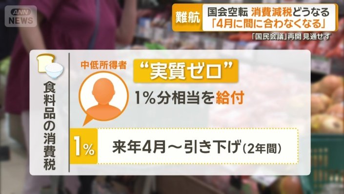 小野寺氏が示している案