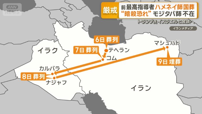 今後の葬列
