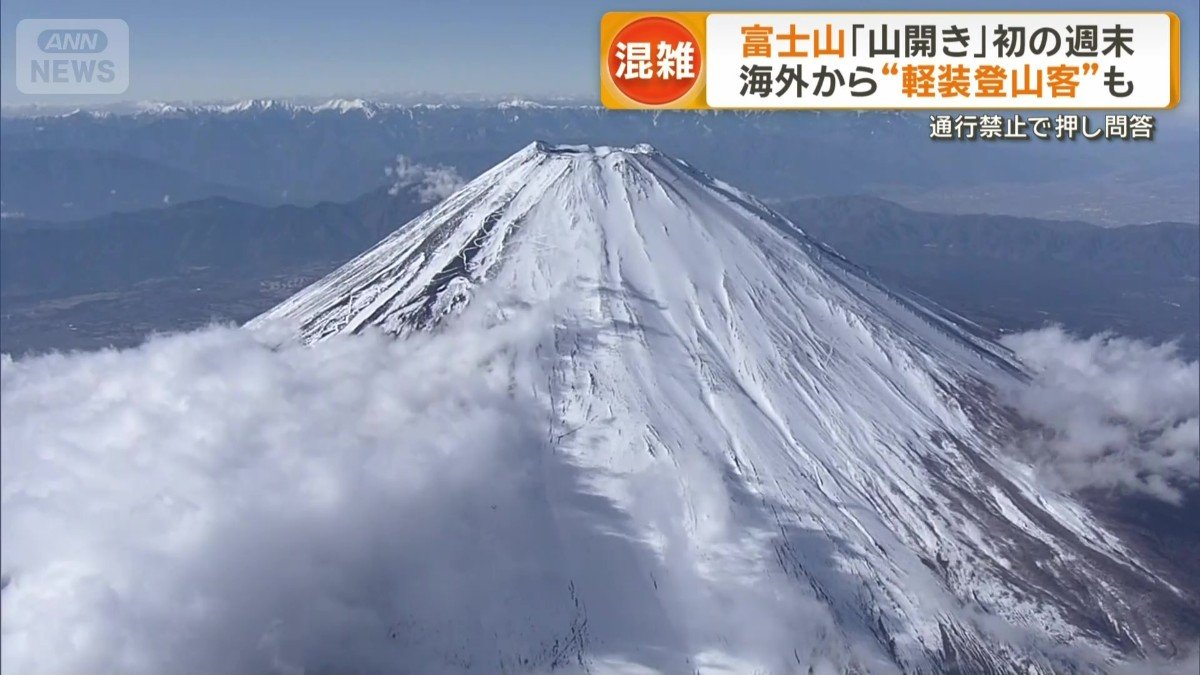 富士山