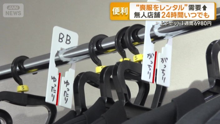 体格でも分かれている