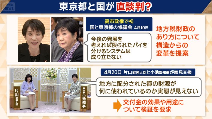 小池都知事は高市総理に提案
