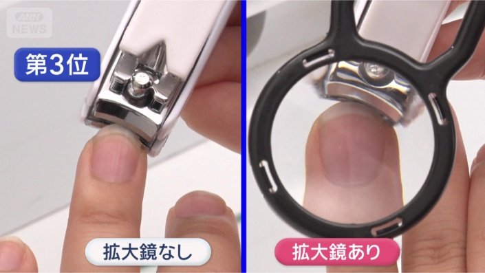 拡大鏡と爪切りが合体