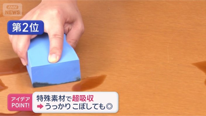 水をぐんぐん吸収