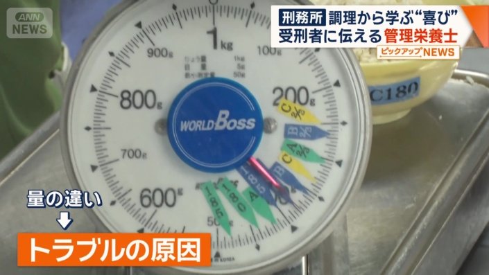 1グラムの違いも許されない