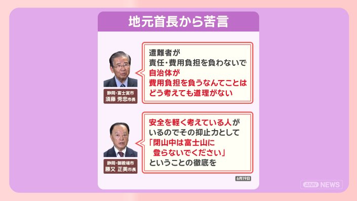 富士山山開き 混雑緩和に新たな取り組みも 閉山期の無謀登山者“救助