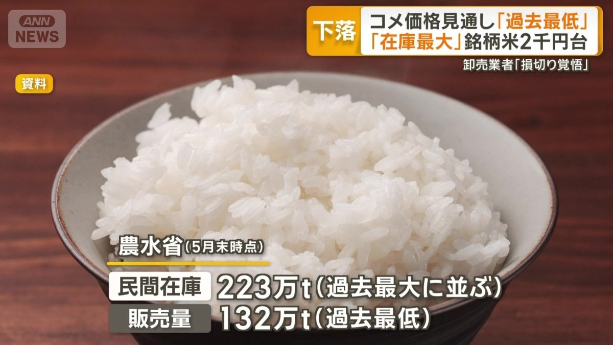 積み上がる在庫