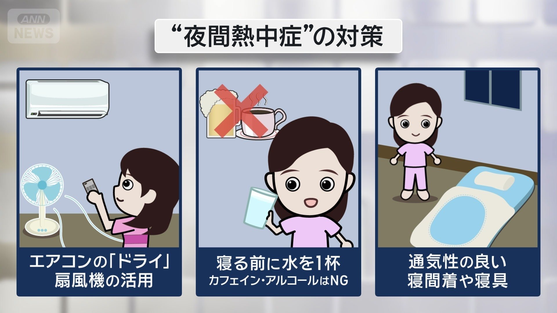 夜間も熱中症に注意