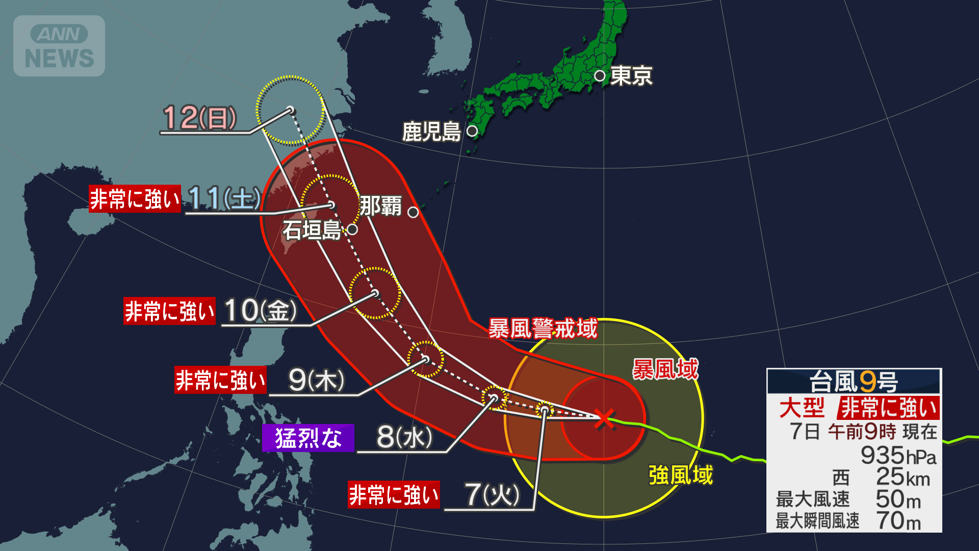 台風9号 非常に強い勢力で沖縄へ