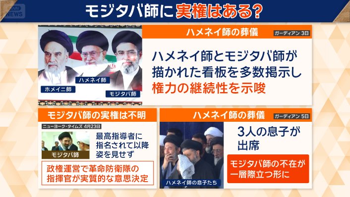 モジタバ師の実権は不明