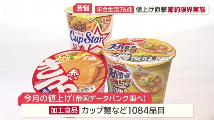 今月の値上げ（帝国データバンク調べ）
