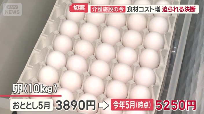 卵の価格