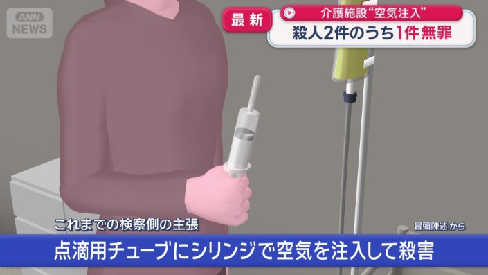 これまでの検察側の主張