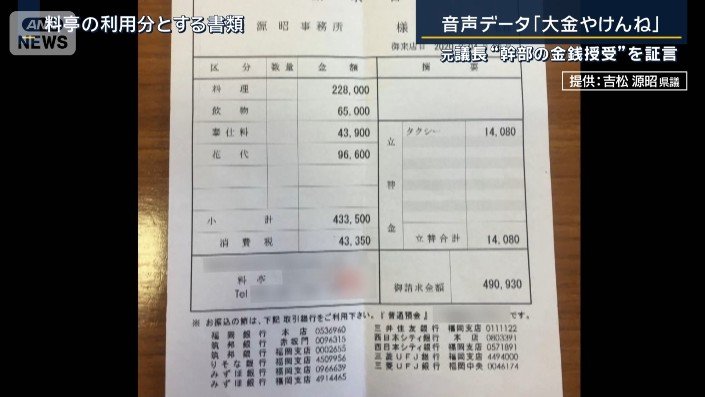 料亭の利用分とする書類