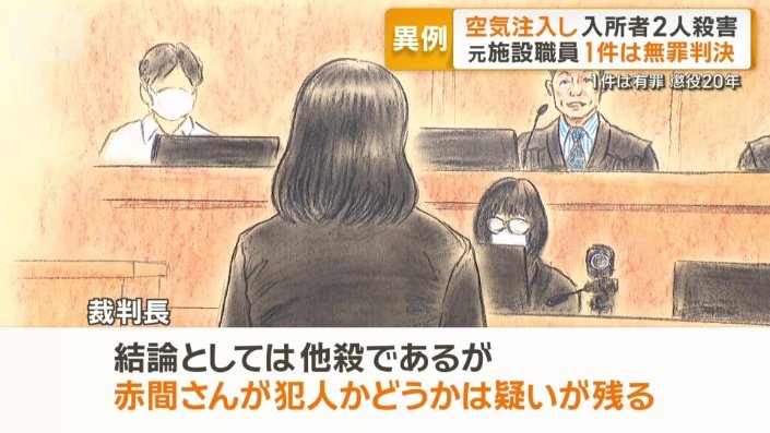 「犯人かどうかは疑いが残る」