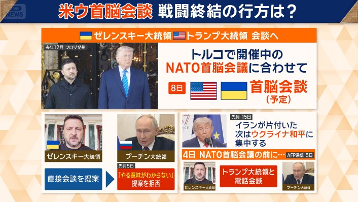 戦闘終結に向けた動きは