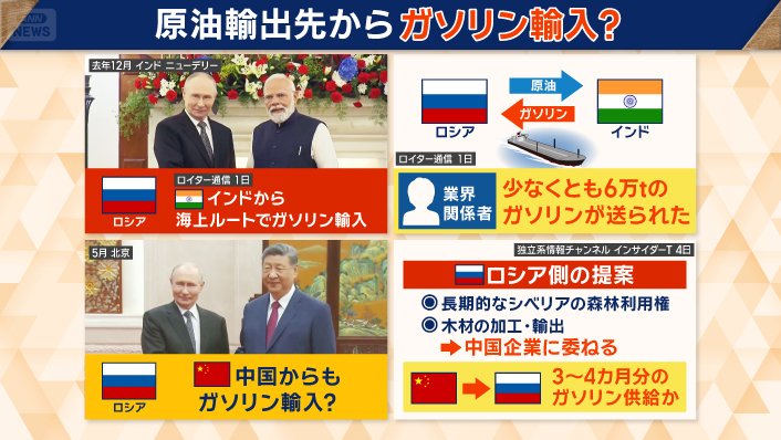 原油輸出先から輸入も